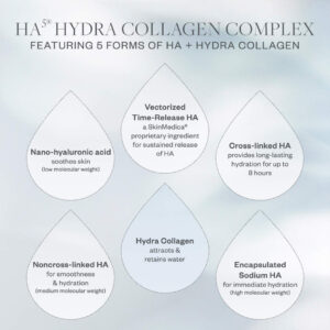 Skinmedica HA⁵® Hydra Collagen Hydrator with Vegan Collagen
