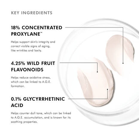 Advanced anti-aging skincare ingredients