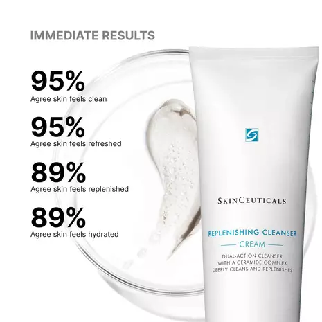 SkinCeuticals Replenishing Cleanser - Image 2