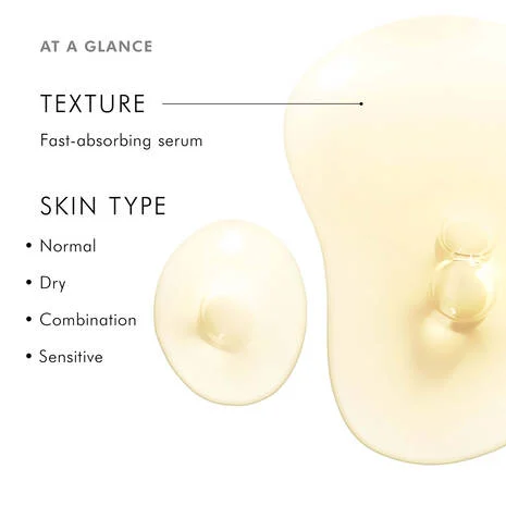 Professional anti-aging antioxidant protection